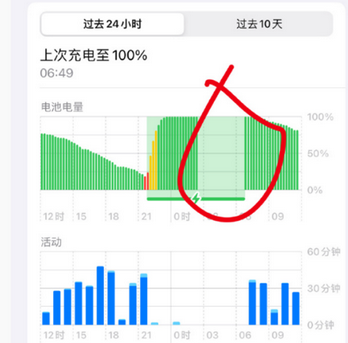 安泽苹果授权维修店分享iPhone夜间自动关机 