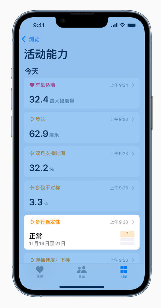 安泽苹果手机维修分享iOS 15 新功能 